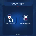 اسپیکر بلوتوثی هارمن کاردن مدل Aura Studio 4 - تصویر 6